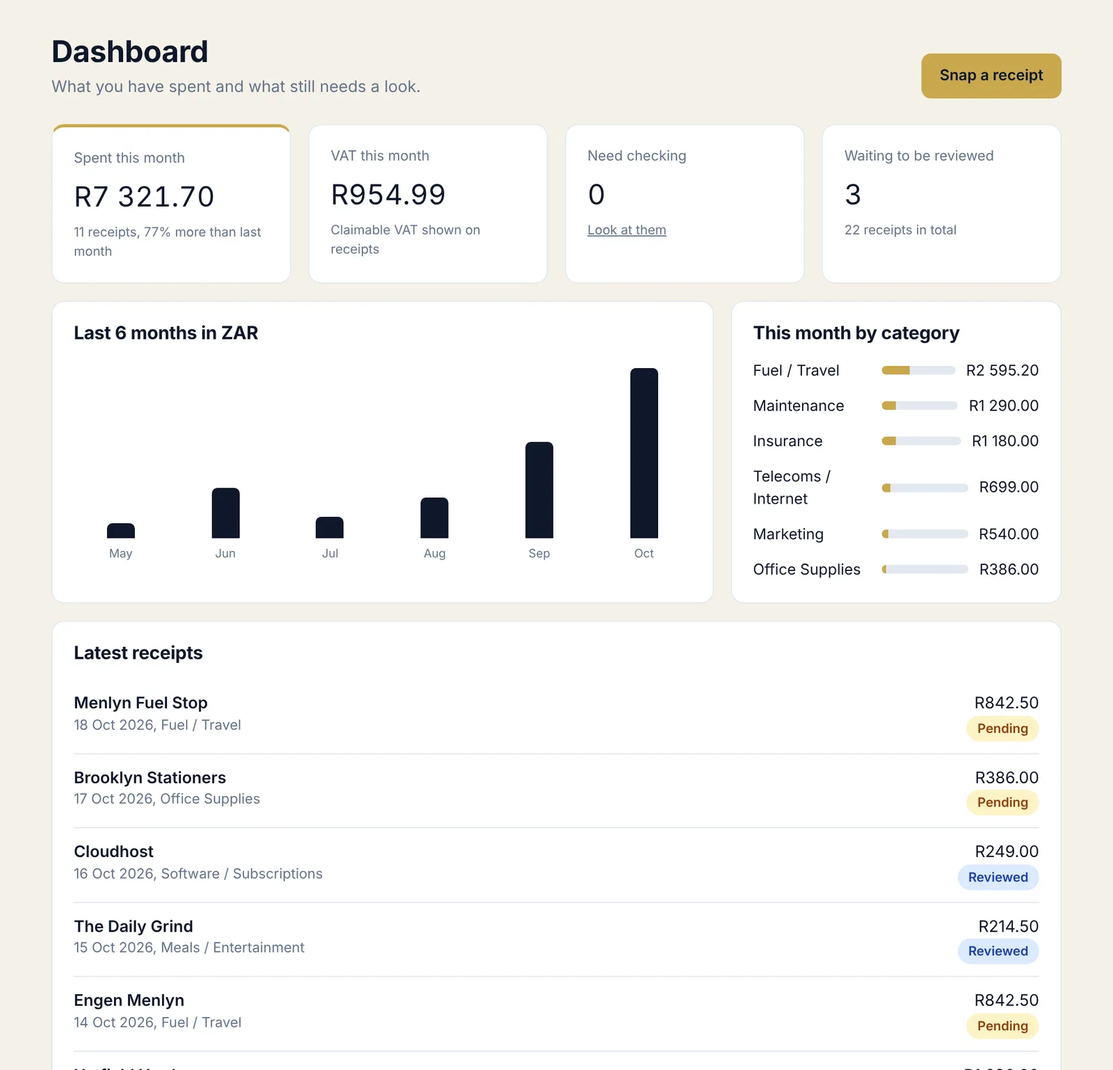 ReceiptSnap dashboard with captured receipts